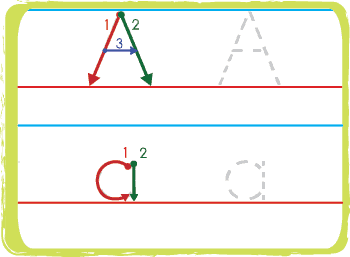 Online Phonics Letter Writing