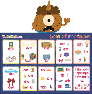 long vowel wall chart