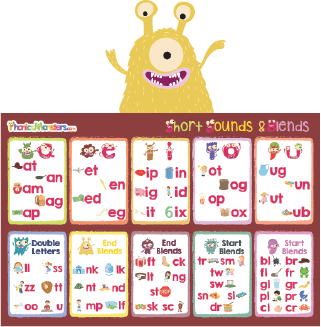 Short vowels and blends wall chart phonics