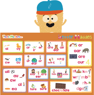 Phonics Wall chart level 4